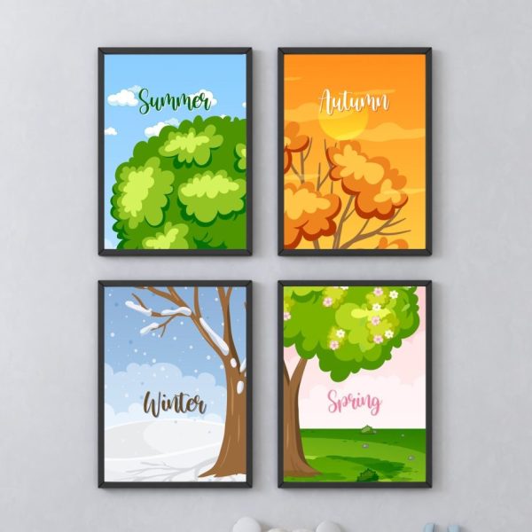 Four Seasons Educational Poster